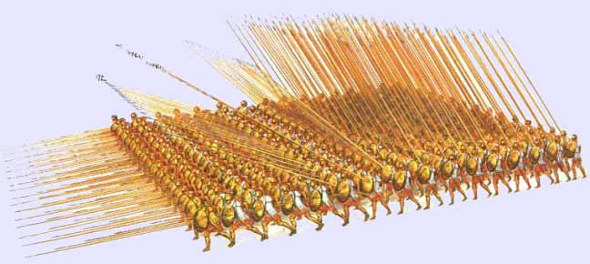 Macedonian phalanx